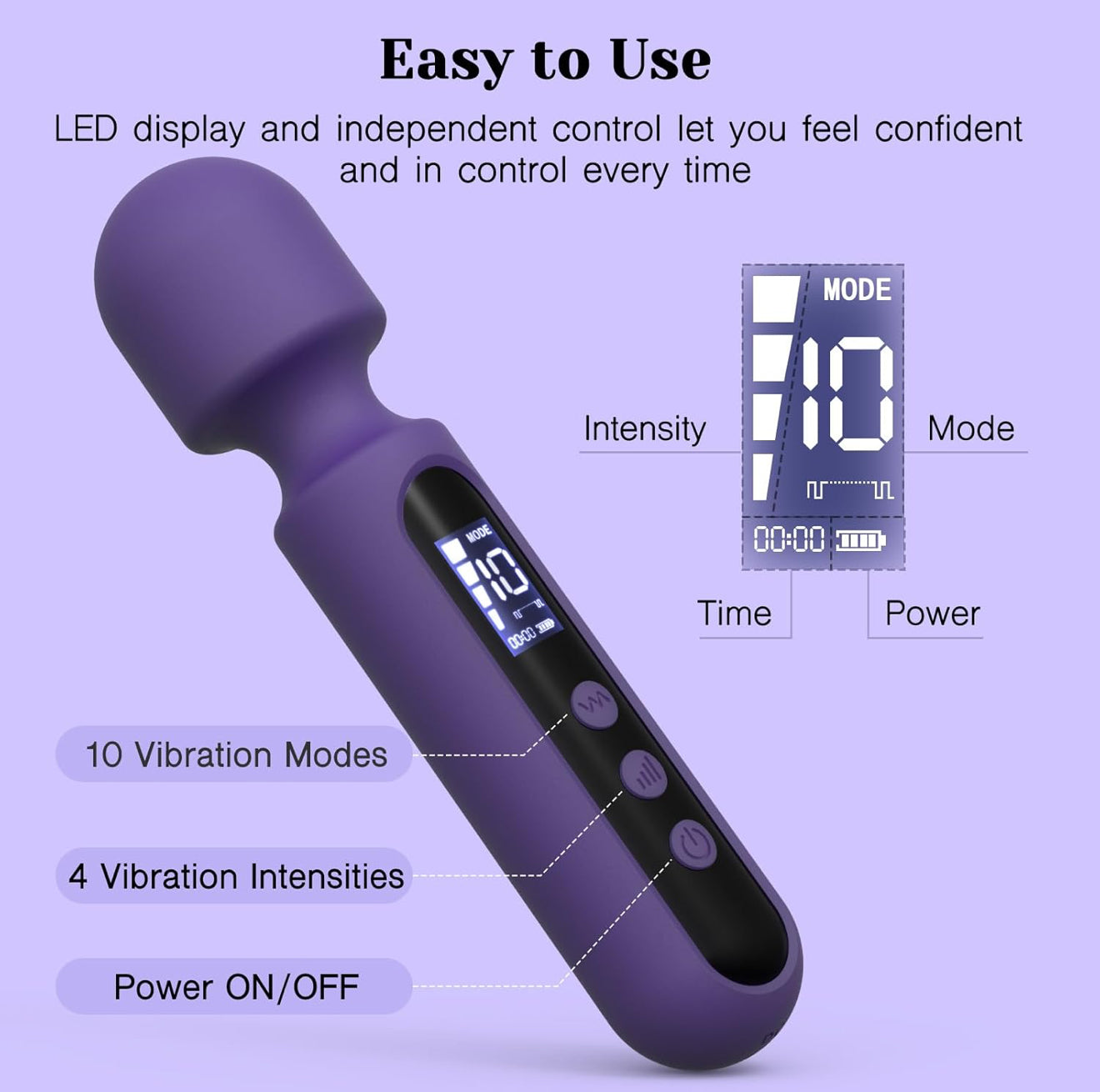 Tracy's Dog Passion Kit