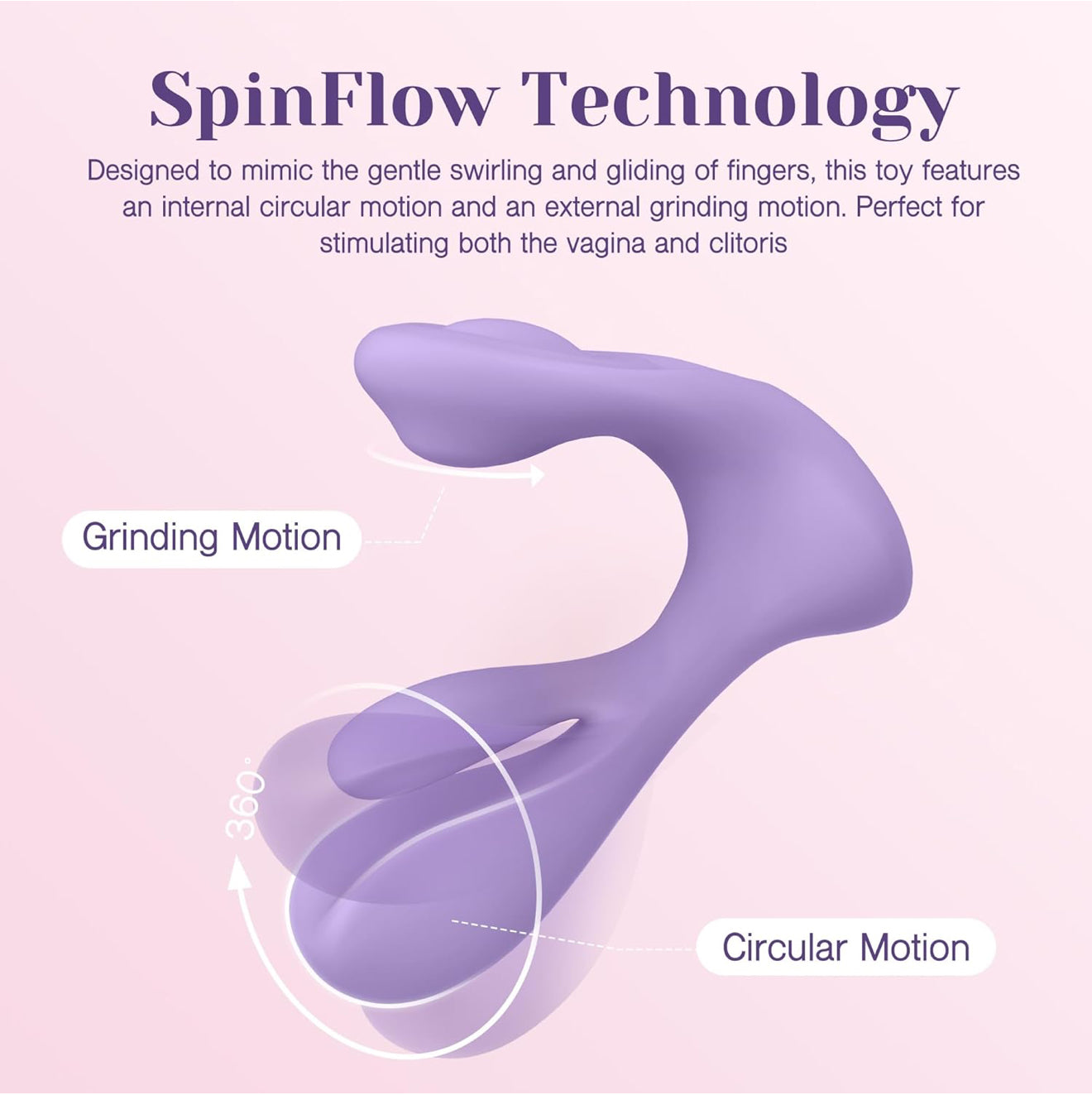 Tracy's Dog Swirlii Wearable Swing Vibrator